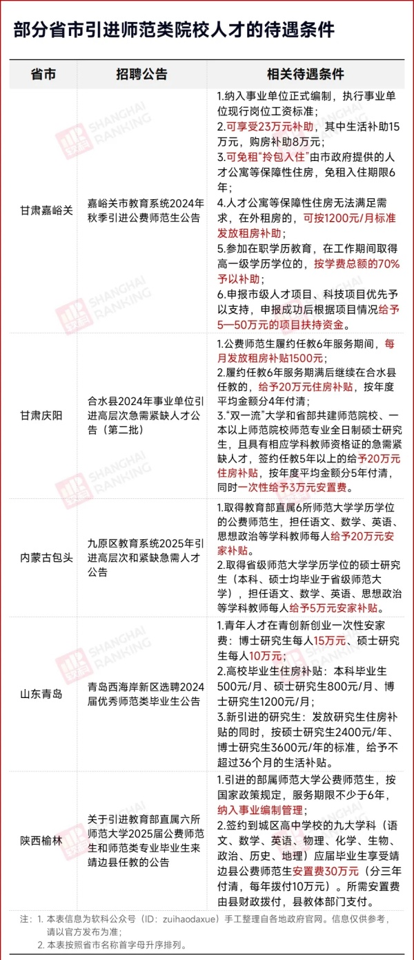 教育部力挺！這類大學(xué)生，被“搶瘋”了！.webp_副本.jpg