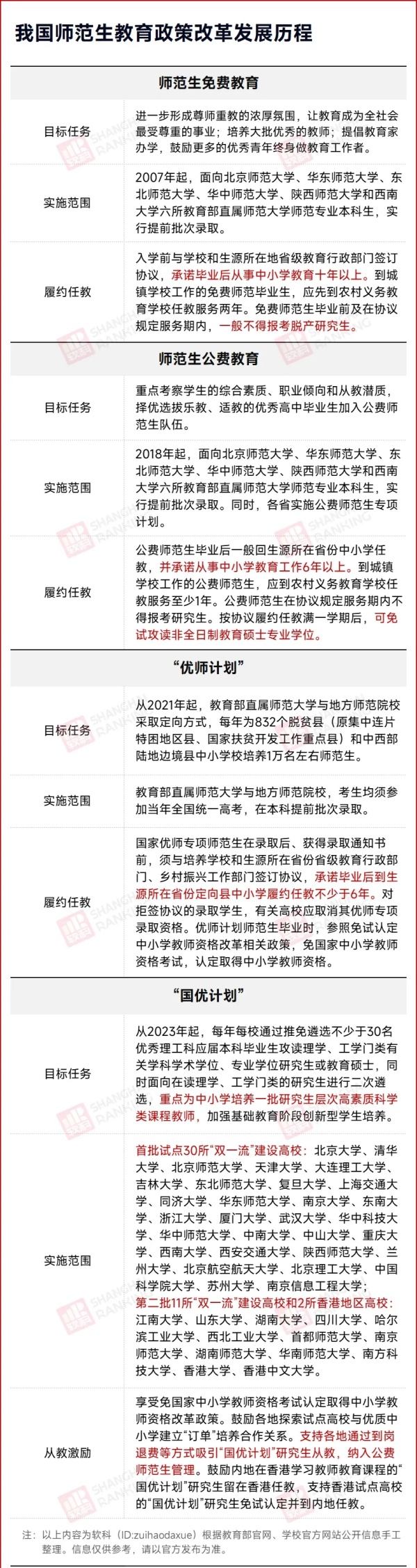 教育部力挺！這類大學(xué)生，被“搶瘋”了！2.webp_副本.jpg