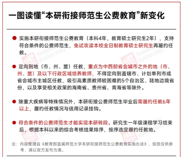教育部力挺！這類大學(xué)生，被“搶瘋”了！3.png