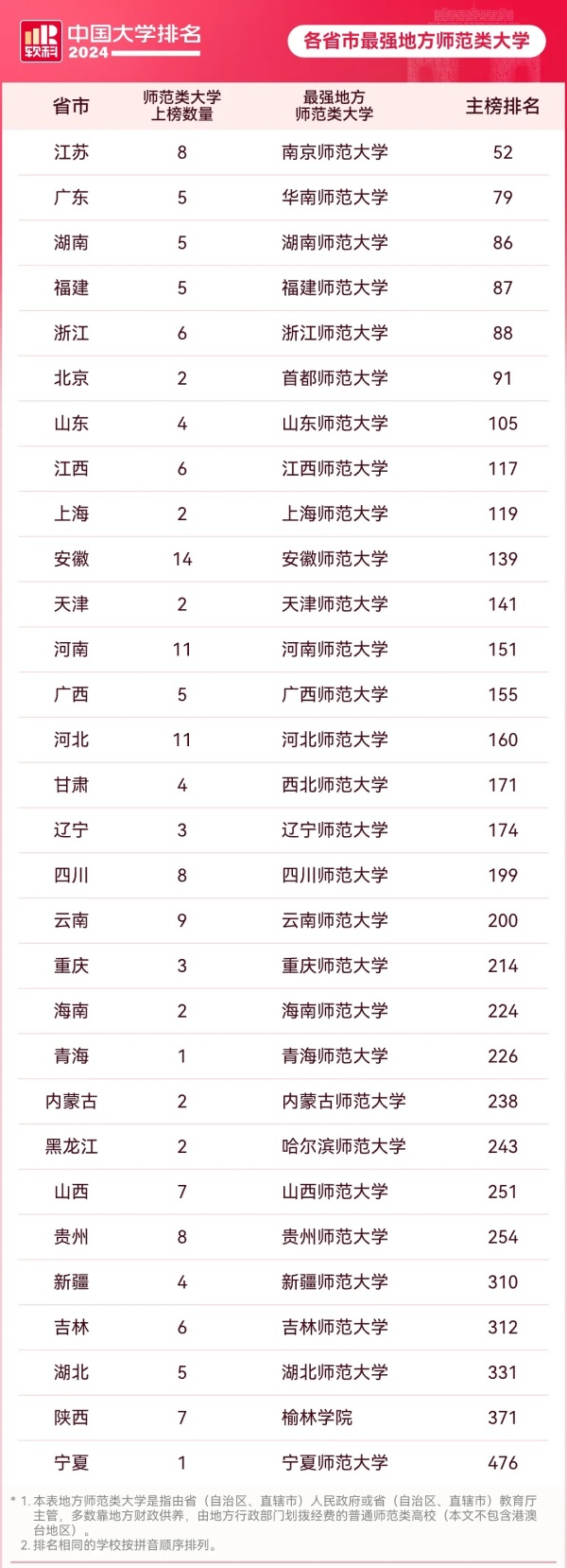教育部力挺！這類大學(xué)生，被“搶瘋”了！4.webp_副本.jpg