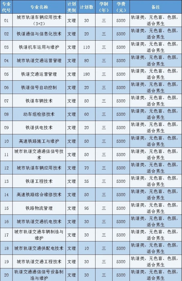 南京鐵道職業(yè)技術(shù)學(xué)院2025年提前招生簡(jiǎn)章.webp_副本.jpg