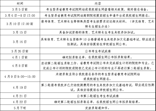 南京鐵道職業(yè)技術(shù)學(xué)院2025年提前招生簡(jiǎn)章2.webp_副本.jpg