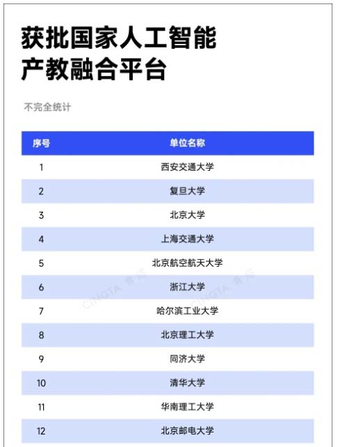 985，密集成立重磅人工智能學(xué)院！2_副本.jpg