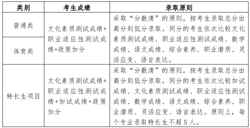 常州工程2.png