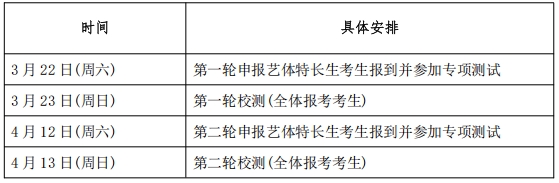 江蘇安全技術職業(yè)學院2025年江蘇高職提前招生簡章.png