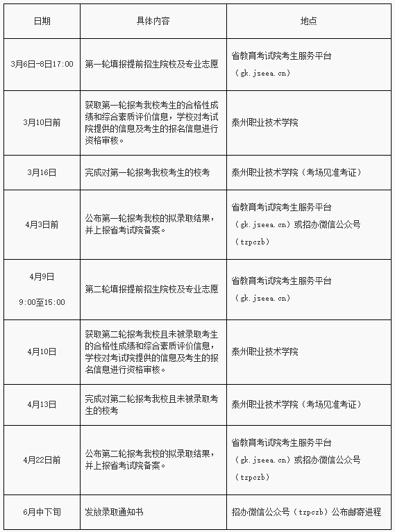 泰職院.png