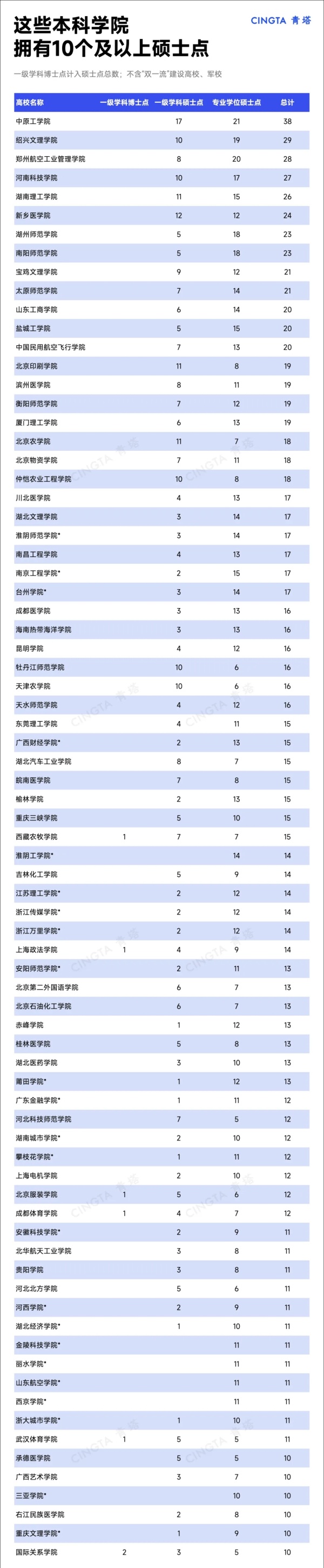 高校更名3.webp_副本.jpg
