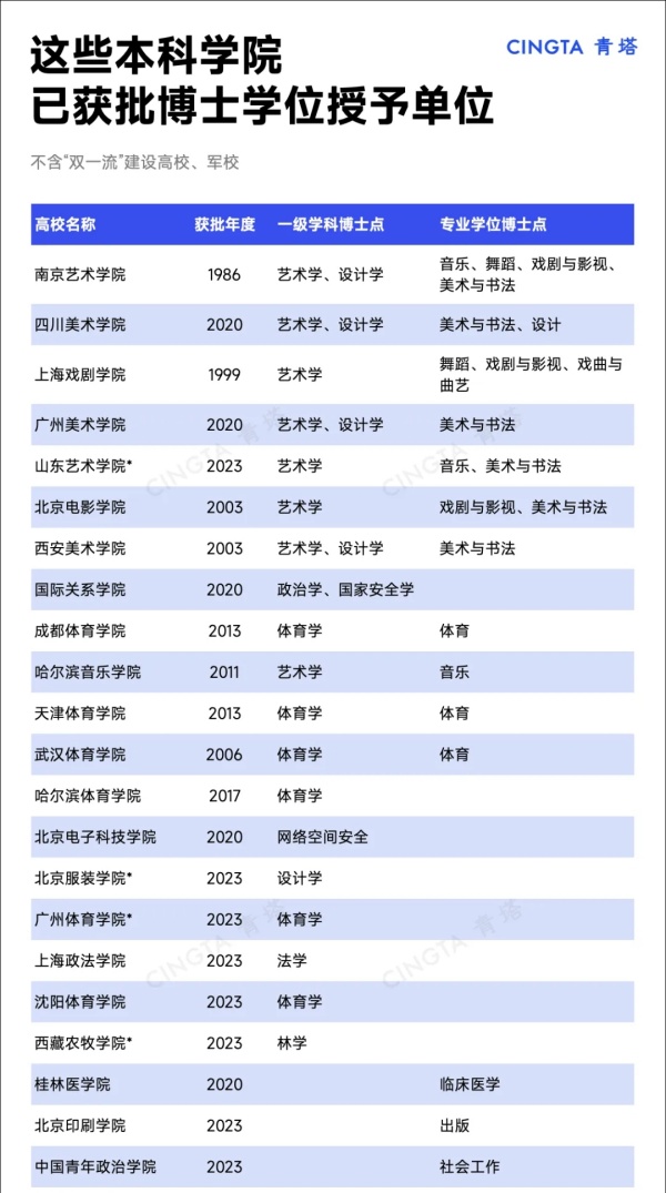高校更名22.webp_副本.jpg