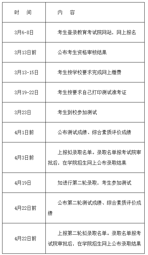 2025年蘇州經(jīng)貿(mào)職業(yè)技術學院高職院校提前招生簡章3.png