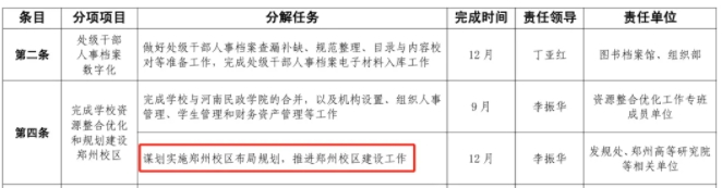 新校區(qū)定了！理工大學，去省會2.png