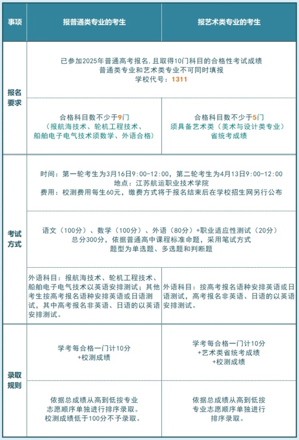 江蘇航運(yùn)3.webp_副本.jpg