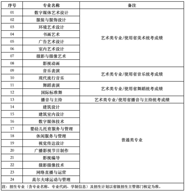 南京視覺(jué)藝術(shù)職業(yè)學(xué)院.png