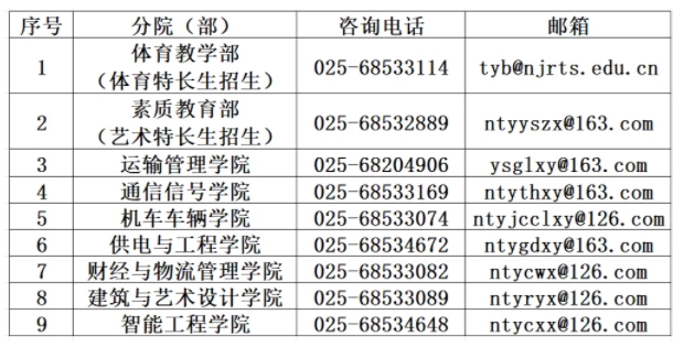 南鐵院.png