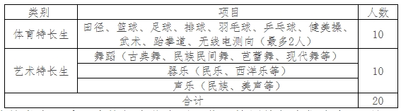 2025年江蘇信息職業(yè)技術(shù)學(xué)院高職院校提前招生簡章.png