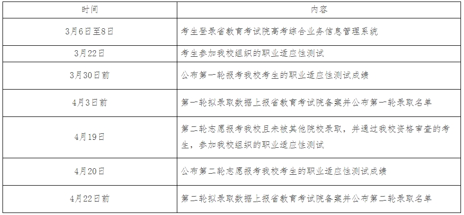 2025年揚(yáng)州中瑞酒店職業(yè)學(xué)院提前招生簡(jiǎn)章.png
