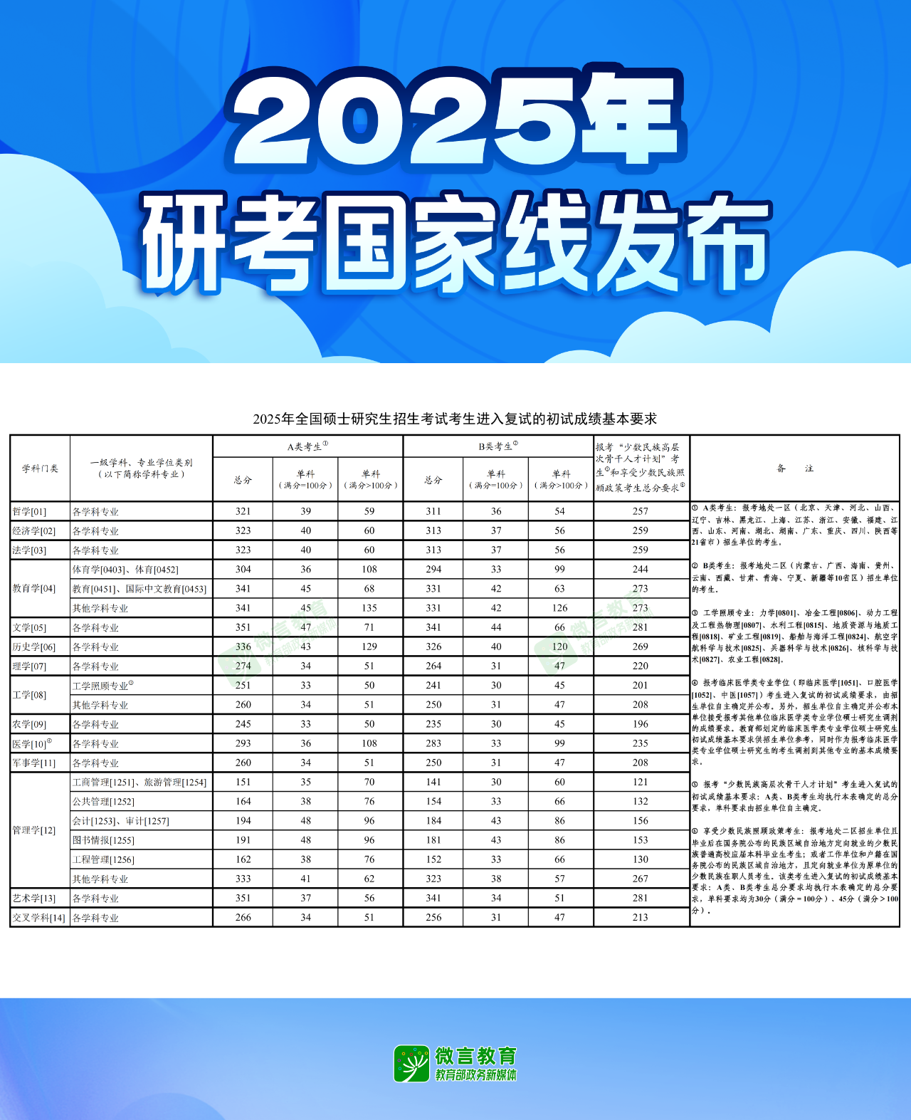 2025國(guó)家線.png