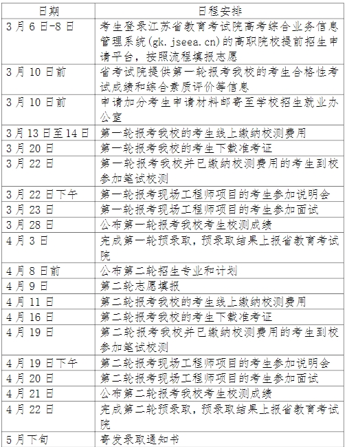 連云港職業(yè)技術(shù)學(xué)院4.png