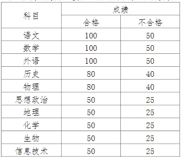 連云港職業(yè)技術(shù)學(xué)院5.png