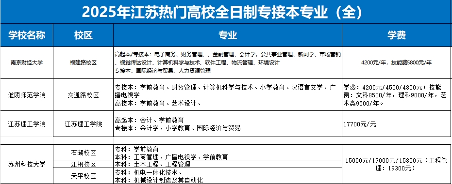 25專業(yè)2.png