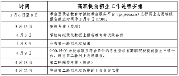 2025年無錫商業(yè)職業(yè)技術(shù)學(xué)院提前招生簡(jiǎn)章.png