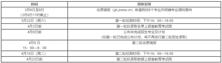 無錫城市.png
