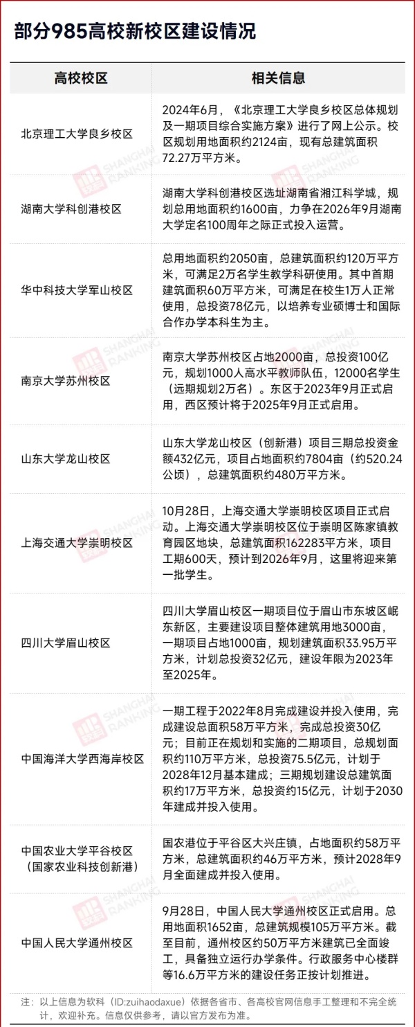 本科擴(kuò)招潮，要來了？2.webp_副本.jpg