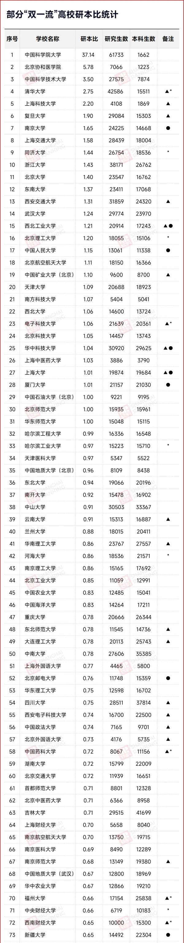 本科擴(kuò)招潮，要來了？3.webp_副本.jpg