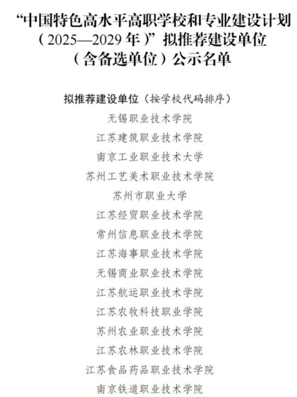 江蘇公布第二輪國家“雙高計劃”擬推薦名單_副本.jpg