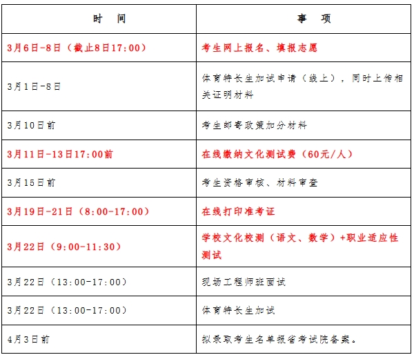 無(wú)錫職業(yè)技術(shù)學(xué)院2025年提前招生考生須知.png