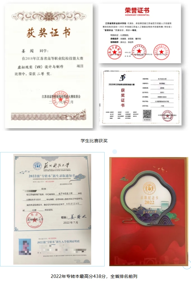 2025提前招生 江蘇建筑職業(yè)技術學院信電工程學院專業(yè)介紹4.png