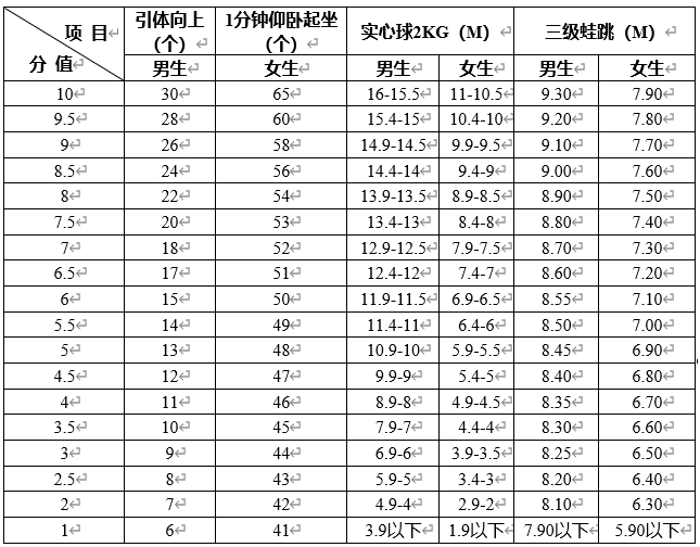 江蘇工程職業(yè)技術(shù)學(xué)院.png