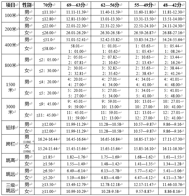 江蘇工程職業(yè)技術(shù)學(xué)院1.png