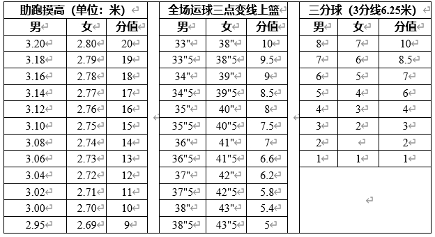 江蘇工程職業(yè)技術(shù)學(xué)院4.png