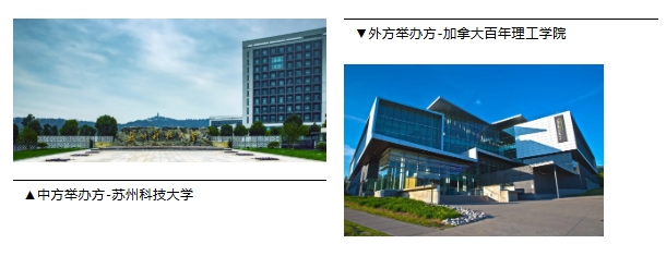 蘇州百年職業(yè)學(xué)院2025年提前招生填報(bào)指南.png