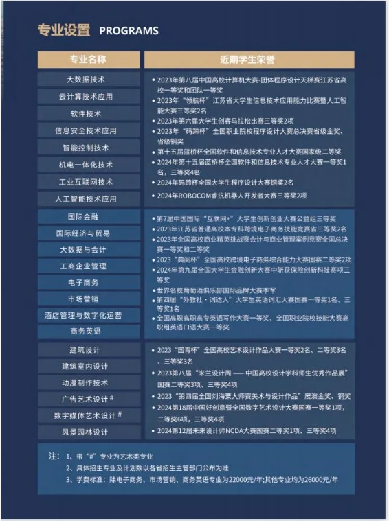 蘇州百年職業(yè)學(xué)院2025年提前招生填報(bào)指南12.png