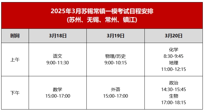江蘇2025屆高三年級(jí)3月考試時(shí)間安排2.png