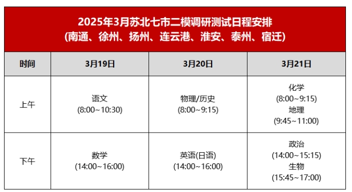 江蘇2025屆高三年級(jí)3月考試時(shí)間安排3.png