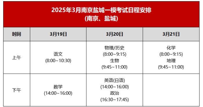 江蘇2025屆高三年級(jí)3月考試時(shí)間安排4.png
