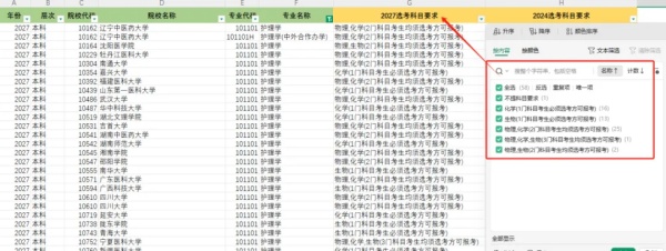 文科也有學(xué)中醫(yī)的機(jī)會(huì)了！江蘇2027版選考科目要求分析！5_副本.jpg