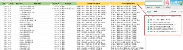 文科也有學(xué)中醫(yī)的機(jī)會(huì)了！江蘇2027版選考科目要求分析！6_副本.jpg