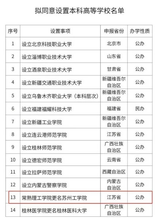 常熟理工學(xué)院.png