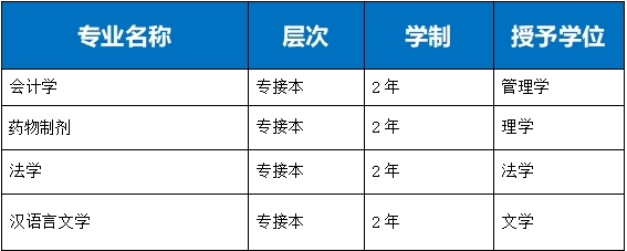 1741587895180299.png 海洋專業(yè).png