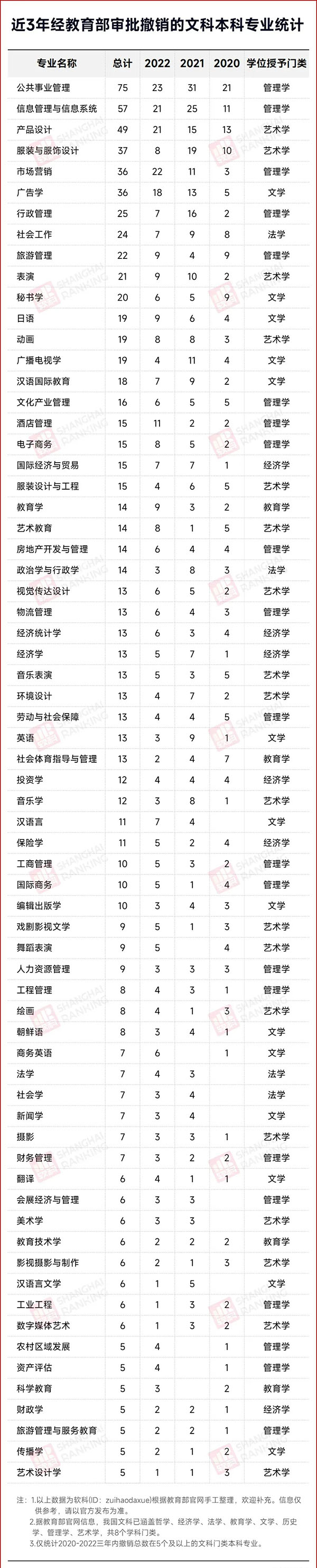 985高校：文科，縮招2.jpg