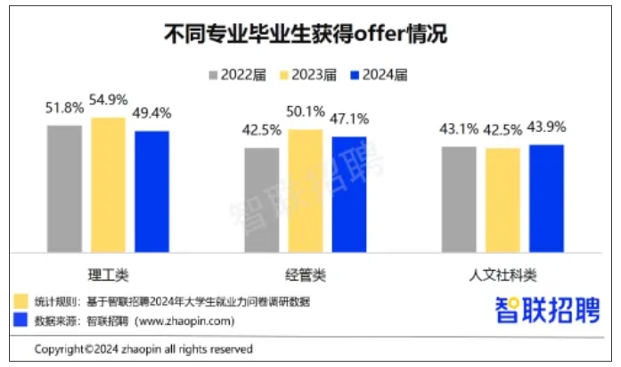 985高校：文科，縮招！4.png