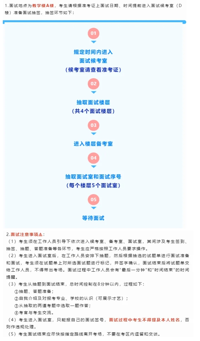 2025高職提前招生面試3.jpg