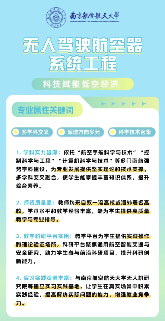 擎動未來！南京航空航天大學(xué)超前布局5個(gè)急需專業(yè)！6.png