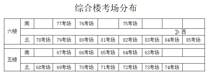 江蘇安全技術(shù)職業(yè)學(xué)院2025年提前招生校測(cè)考試須知4.png