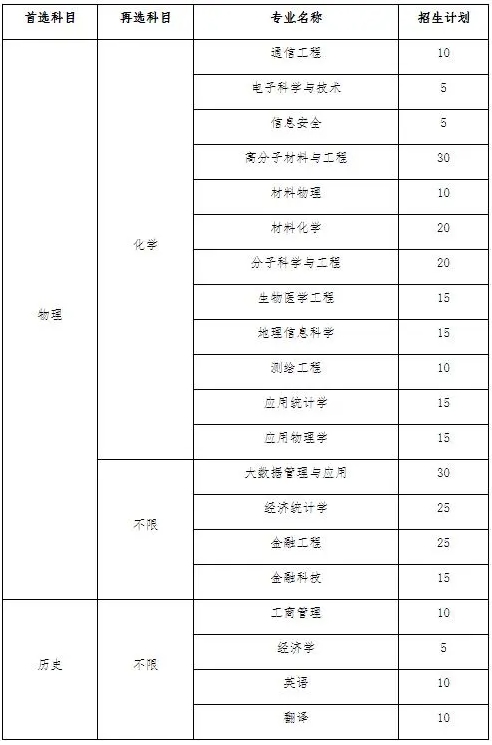 南郵2.png