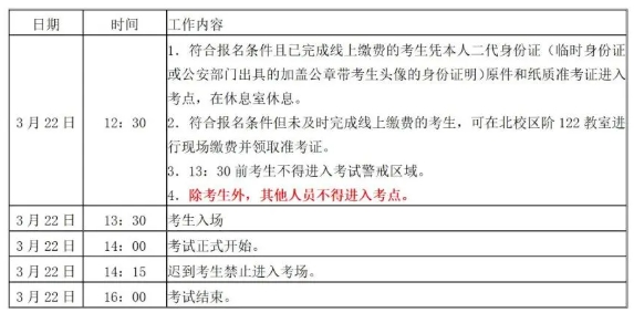 無錫城市職業(yè)技術(shù)學(xué)院2025年提前招生考試（第一輪校測）公告.png