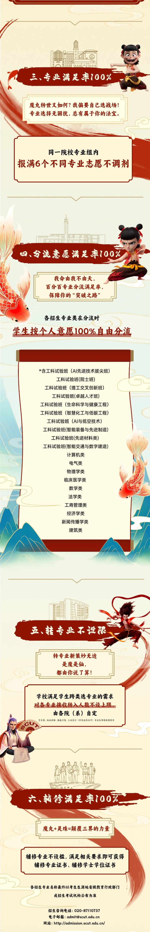 2025年華南理工大學(xué)本科招生政策2_副本.jpg